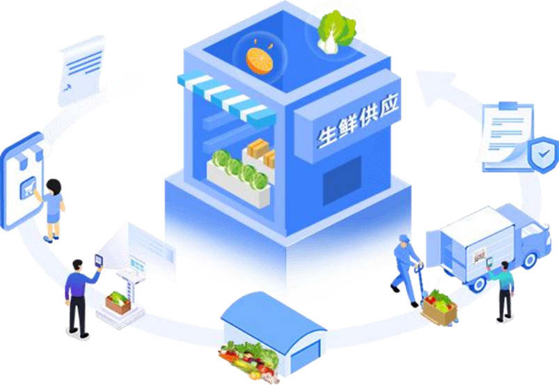 社区团购的痛点与创新：从消费者到供应链的革命